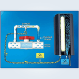 OzoneMAX™ Vacuum-ultraviolet Ozone System - Migaloo Pool Supply